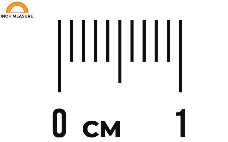 How Big Is 2 Cm?