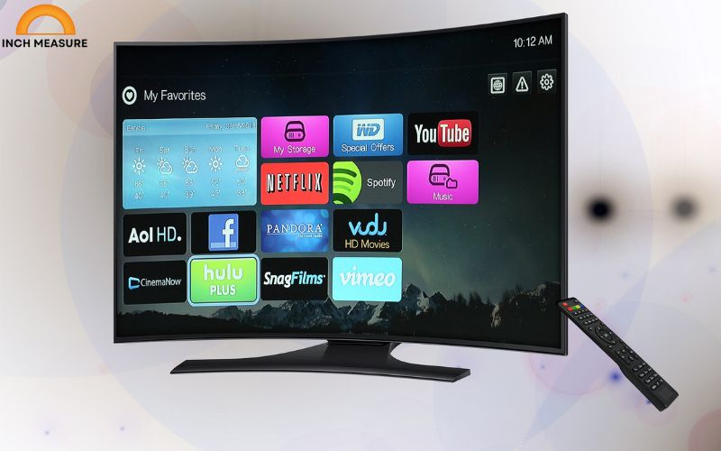 Measuring TV Screen Size