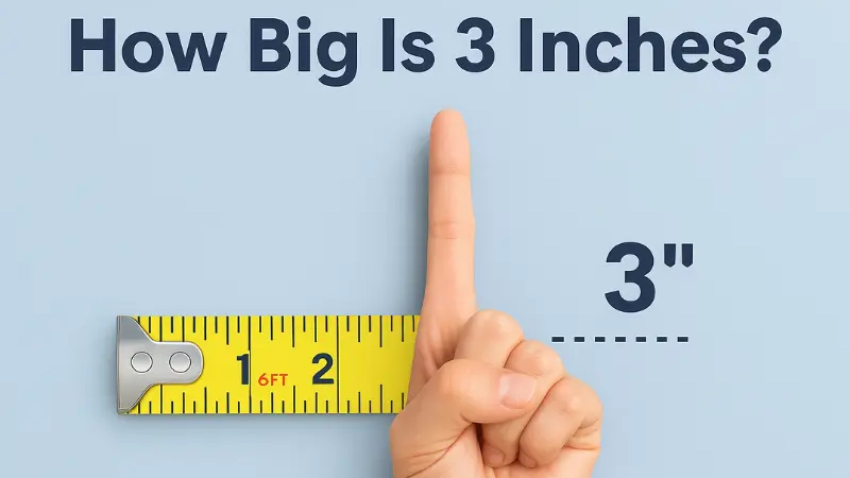 how big is 3 inches