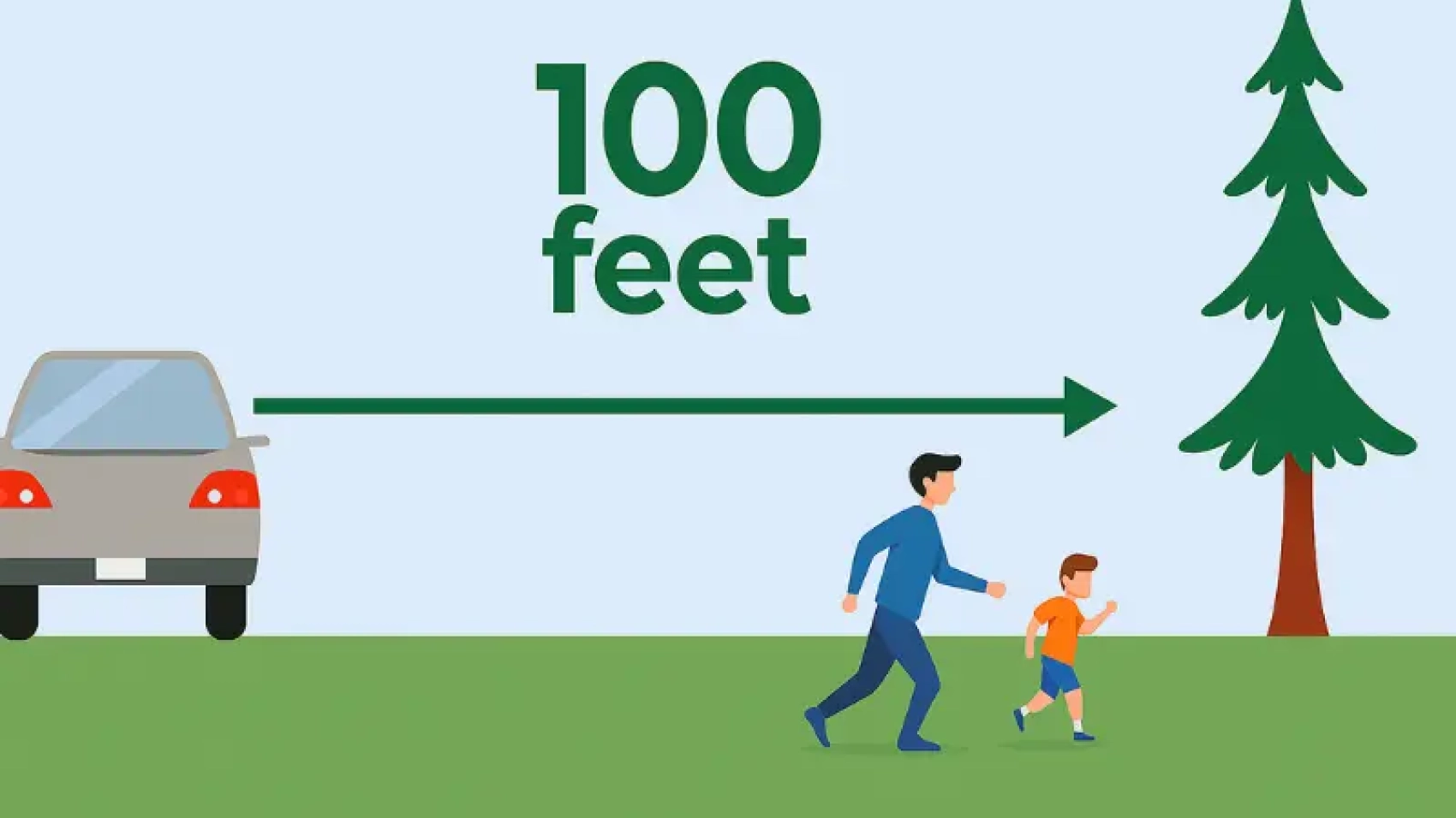 how tall is 100 feet