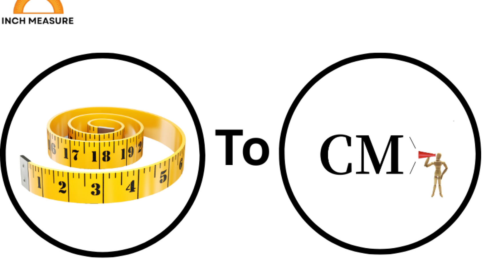 How Many Inches In 25 Cm?