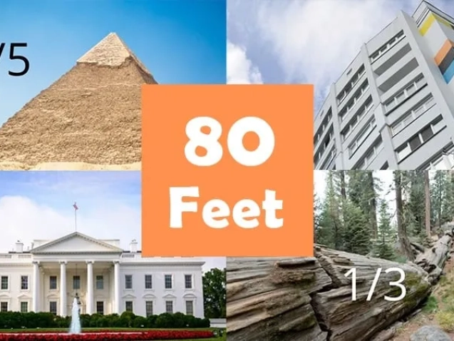 What Does 80 Feet Look Like